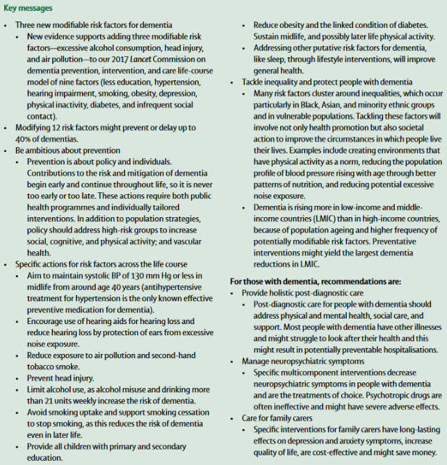 dementia 2020 lancet commission