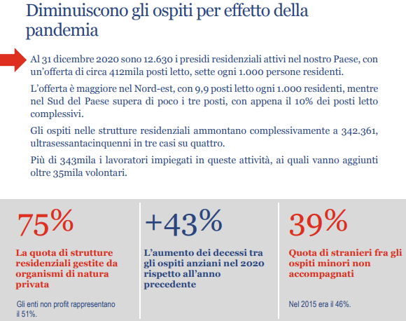 presidi socio sanitari italia istat